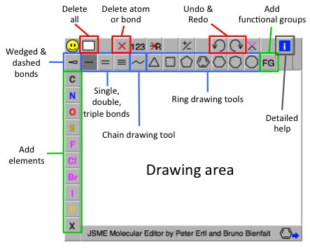 JSME tools