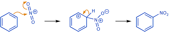 a reaction mechanism